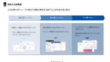 図1